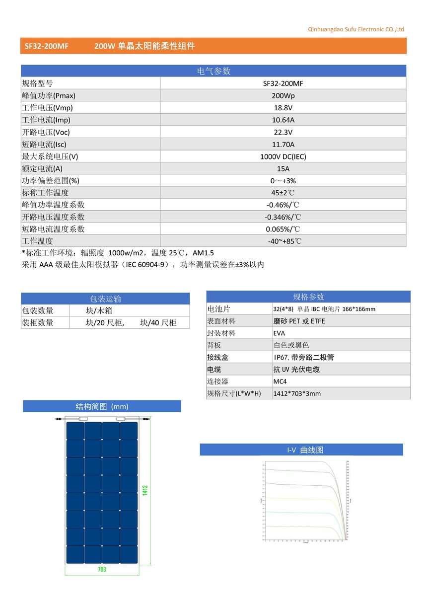 SF32-200MF���������.jpg