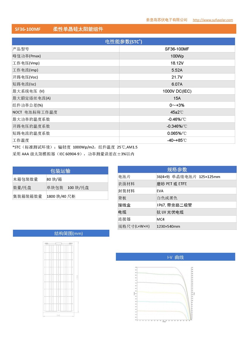 SF36-100MF�������.jpg