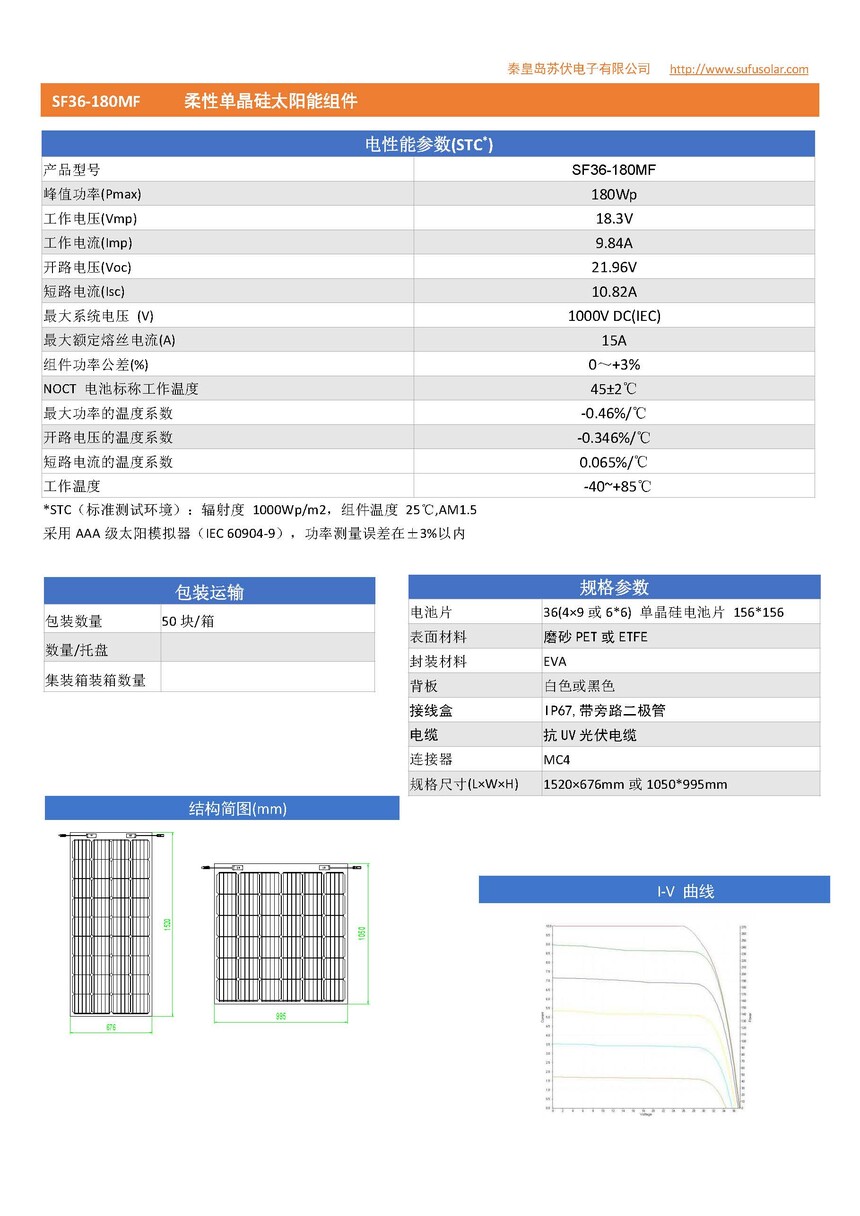SF36-180MF���������.jpg