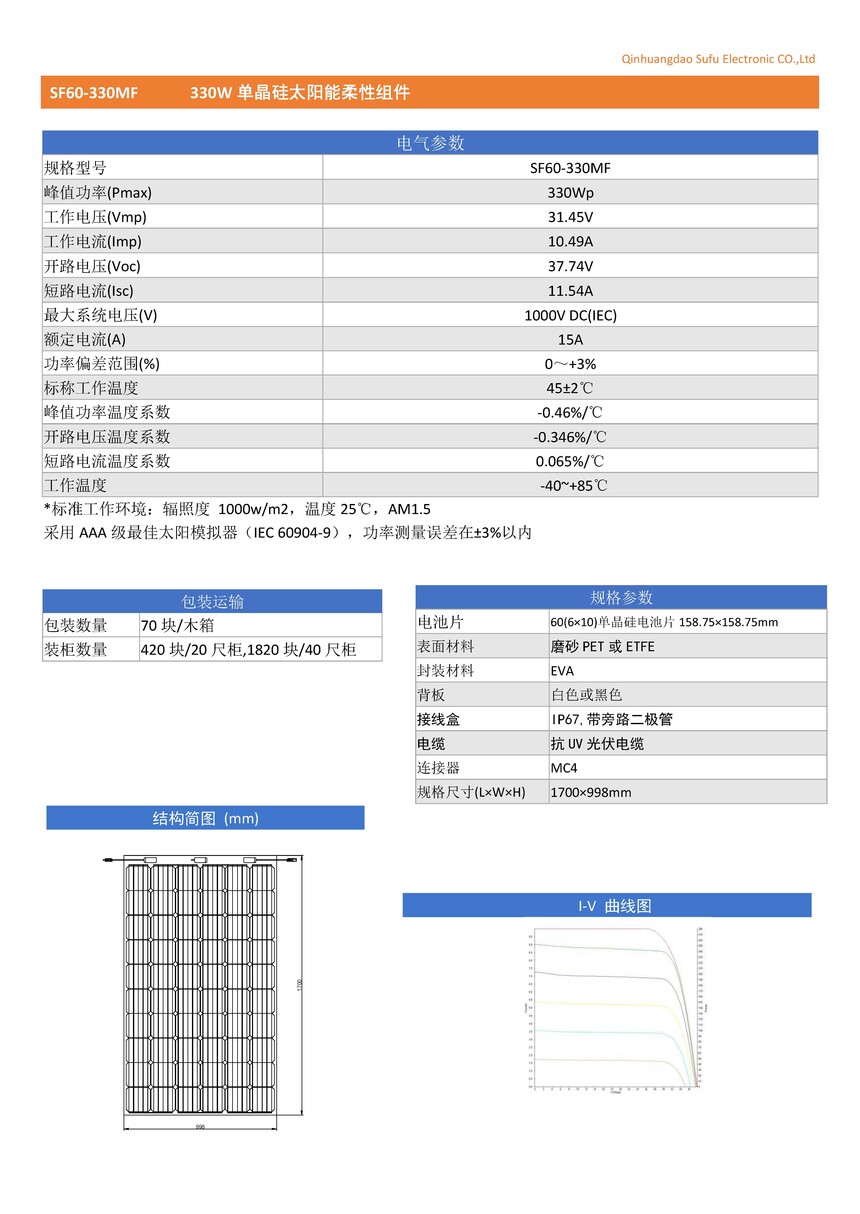 SF60-330MF���������.jpg
