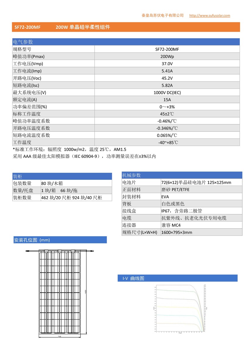 SF72-200MF 200W���������.jpg