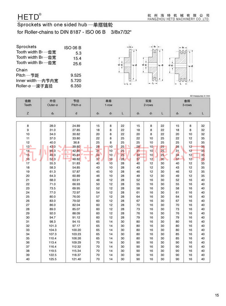 ISO06B-Ʒ1.jpg