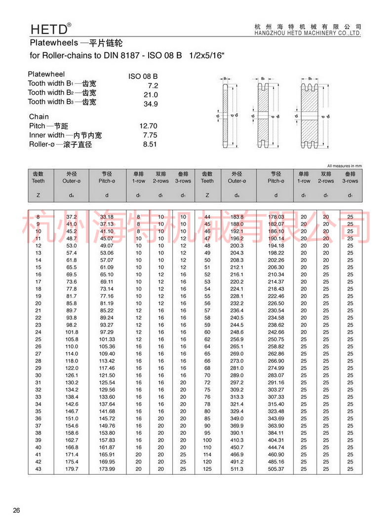ISO08B-Ʒ2.jpg