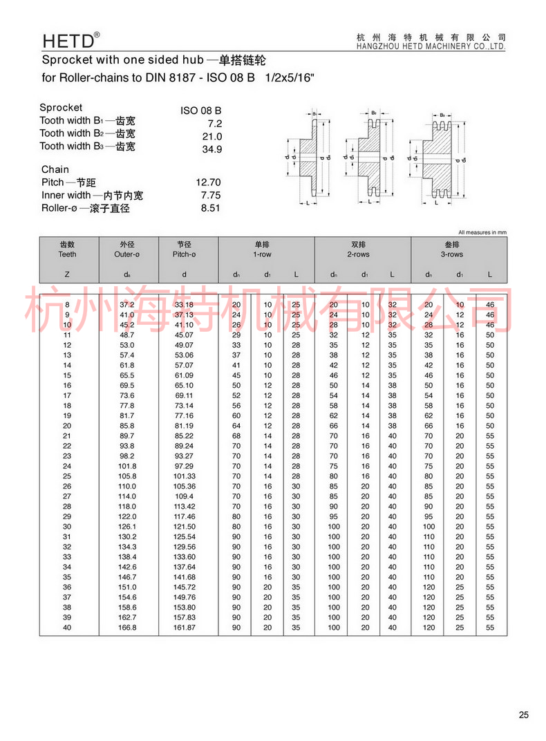 ISO08B-Ʒ1.jpg