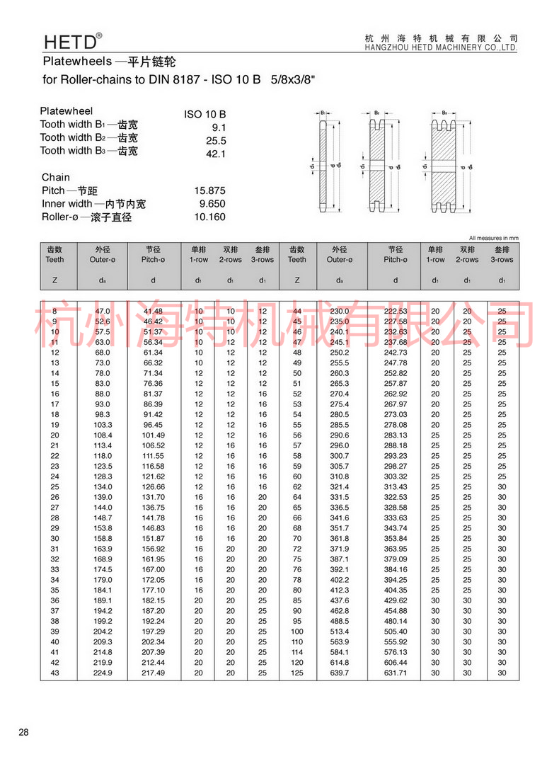 ISO10B-��Ʒ����2.jpg