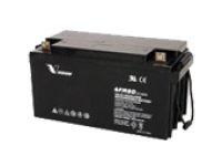 ����������ѭ��ϵ��