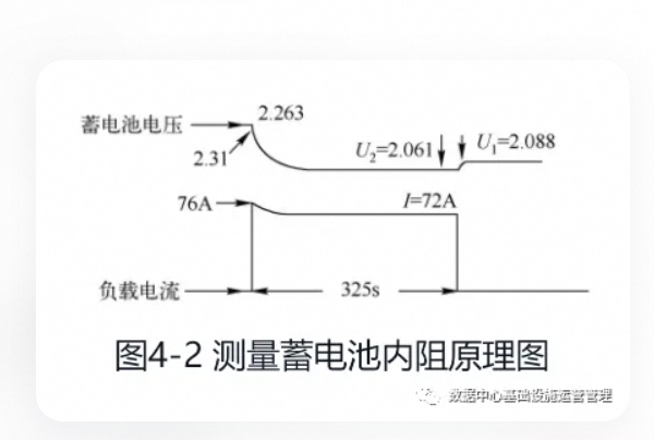 ��躵��