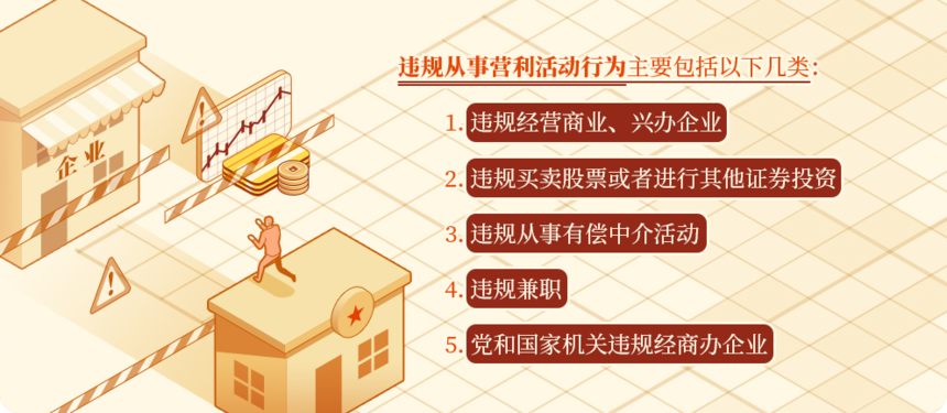 从事这些营利活动属于违规行为.png