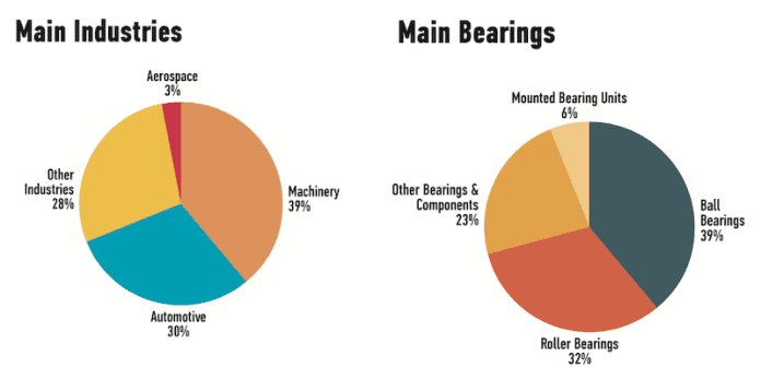 bearing11082023web4-696x358.png