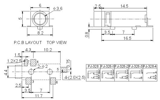 ��������