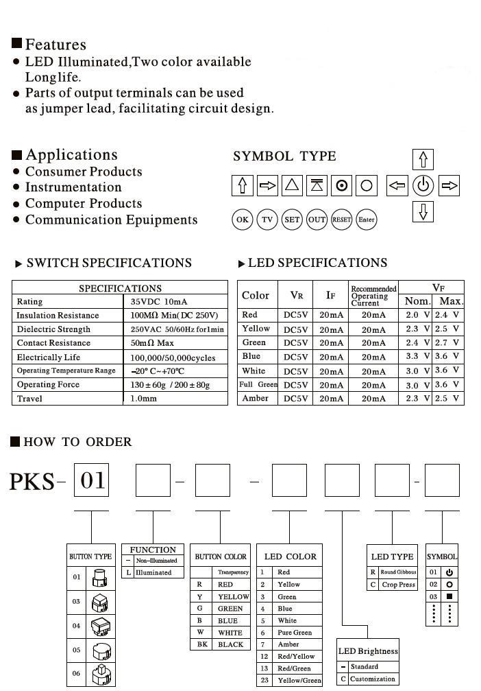 ���ƿ��ز���