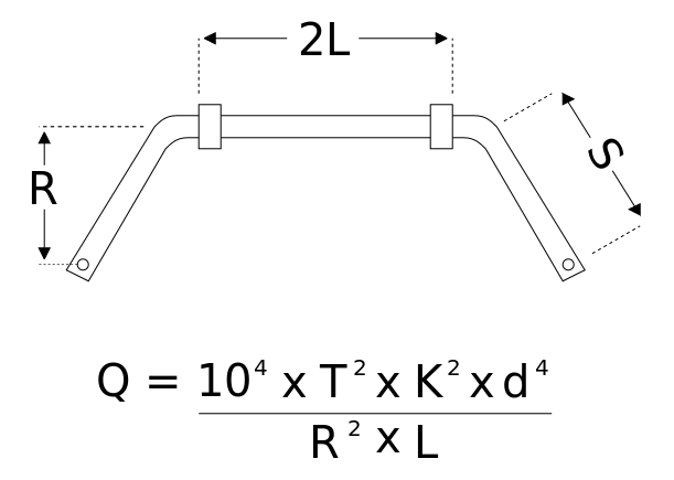 Antiroll_Bar.svg_.png