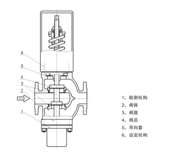 1591157365990271.png 微信截圖_20200603121802.png