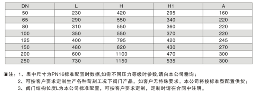 1591157515753393.png 微信截圖_20200603121202.png