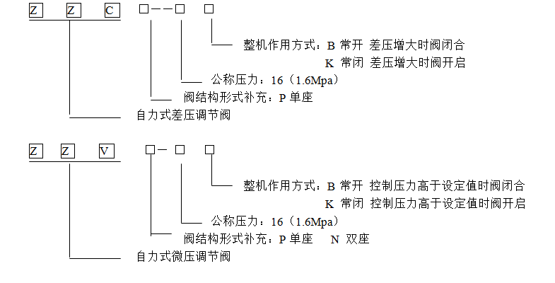΢Ž؈D_20200603140248.png