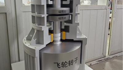 飛輪模型