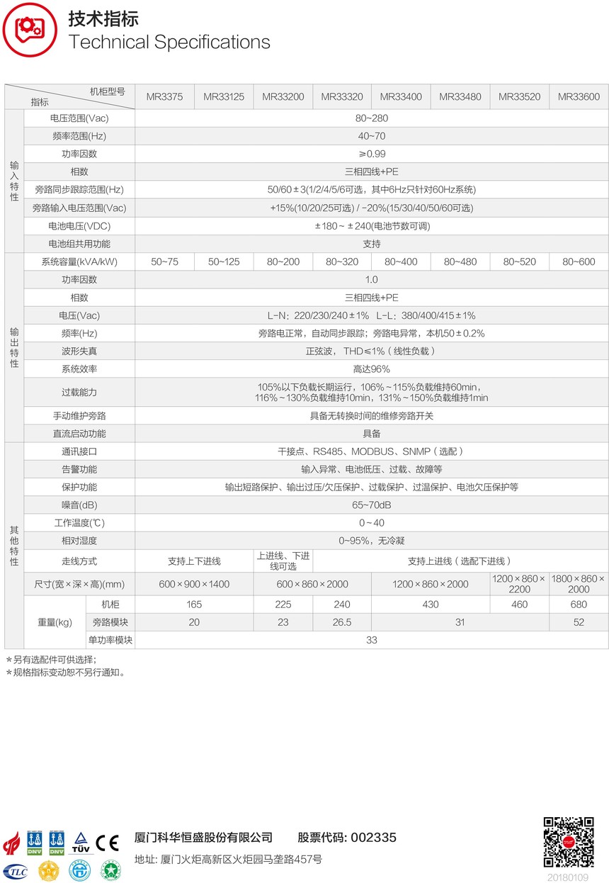 �ƻ�UPS��ԴMR33ϵ����������UPS(80-480kVA) 4.jpg