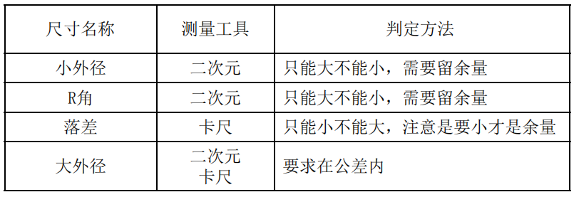 a2.png