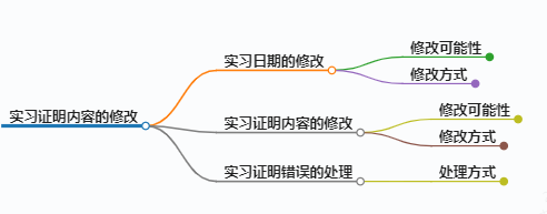 1724037046739528.png 单单.png