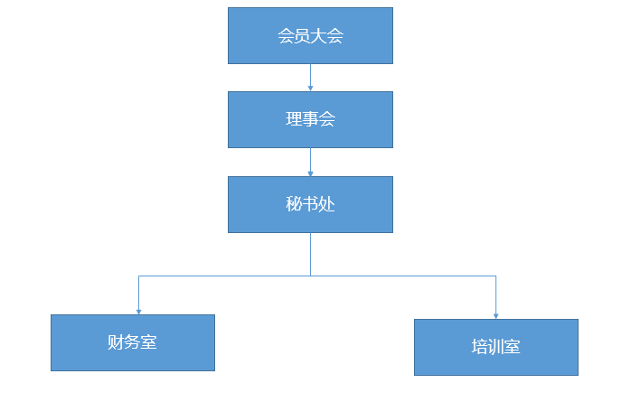 ac490b3d963441aa0773a0172c9edbf.png