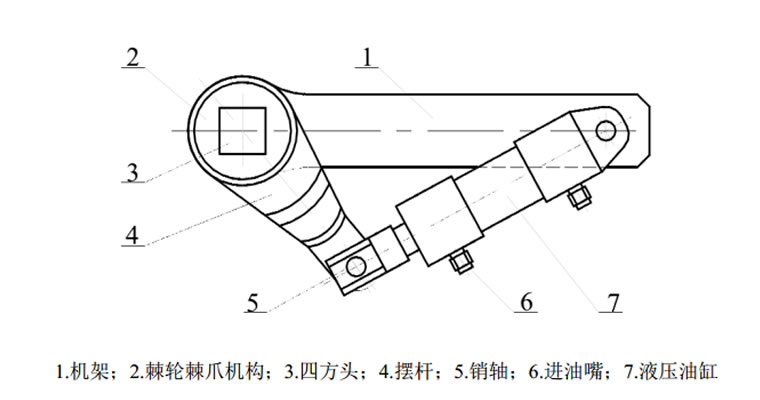 液压扳手计量