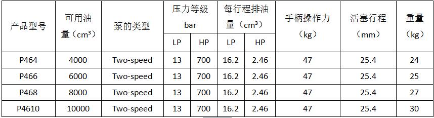 正版香港猛虎六大宝典