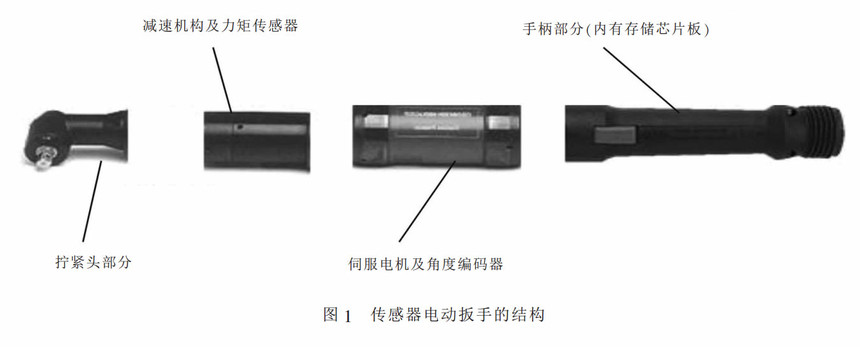 液压扳手校准装置 液压扳手校准装置