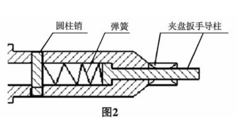 机床维修专用多功能液压扳手