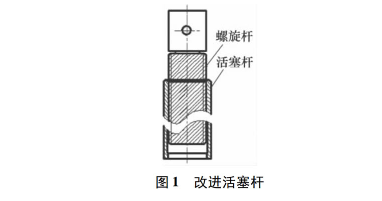 液压千斤顶改良改进方法
