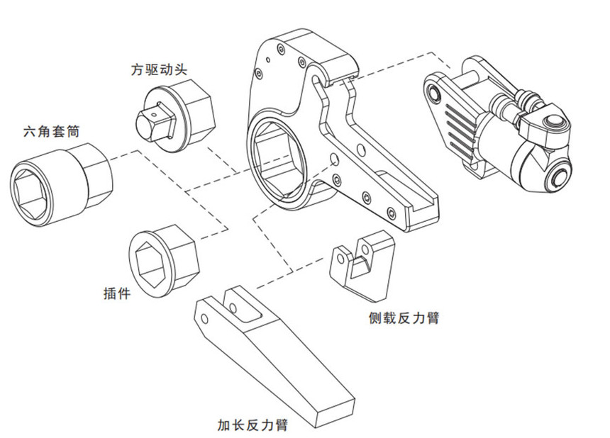液压扳手示意图