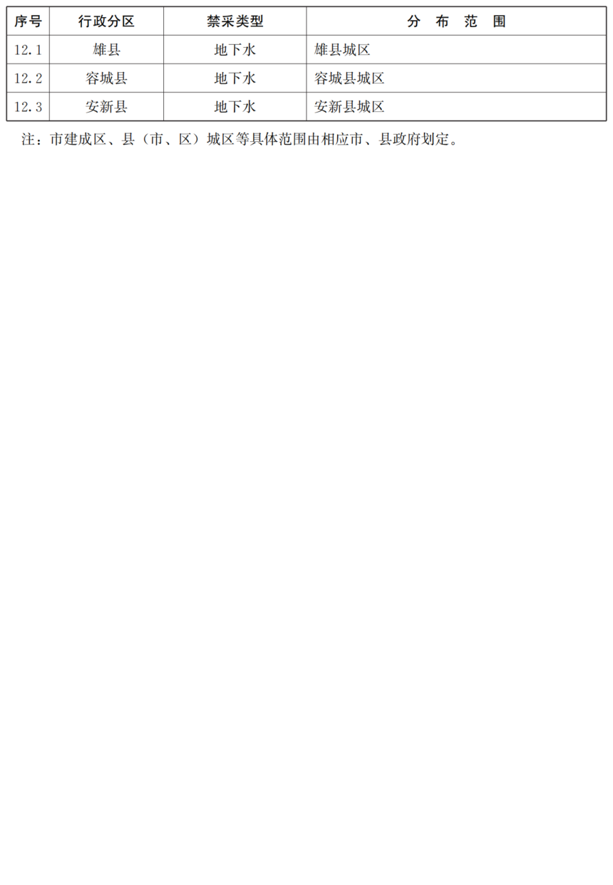 1675730592552348.png