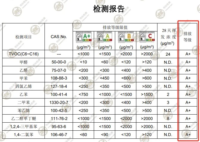 1767668114943920.jpg CANDIS__法国A+认证 选择更安心_3_高端艺术涂料 全国施工及招商_来自小红书网页版 - 副本.jpg