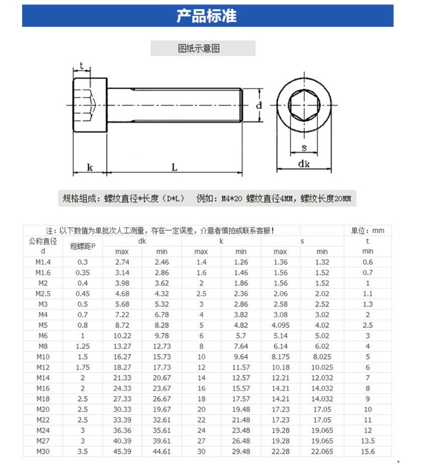 国产-m5*8-杯头内六角螺丝-绿冶科技一站式采购平台