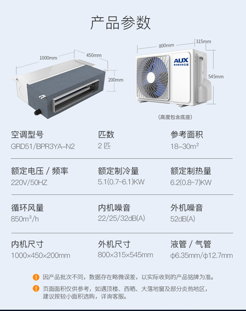 O1CN01A5ffKl1OAc22sXwuR_!!3160211665.jpg
