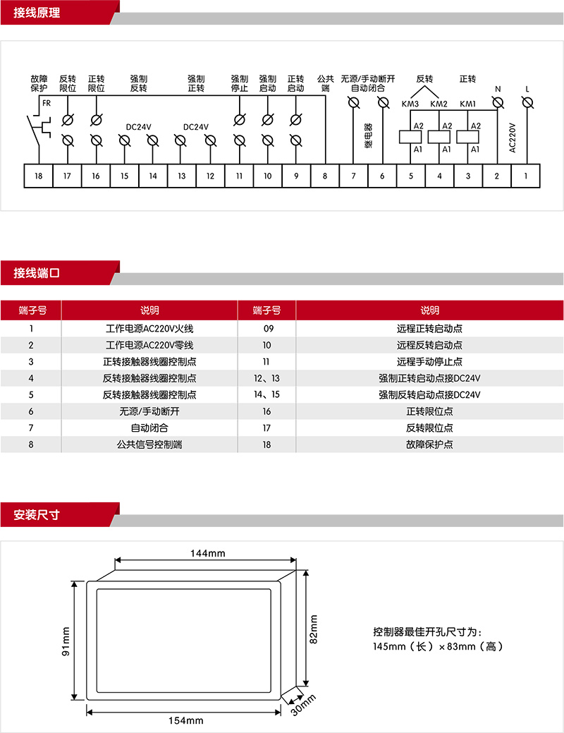 ZW-ZFD(zhun)