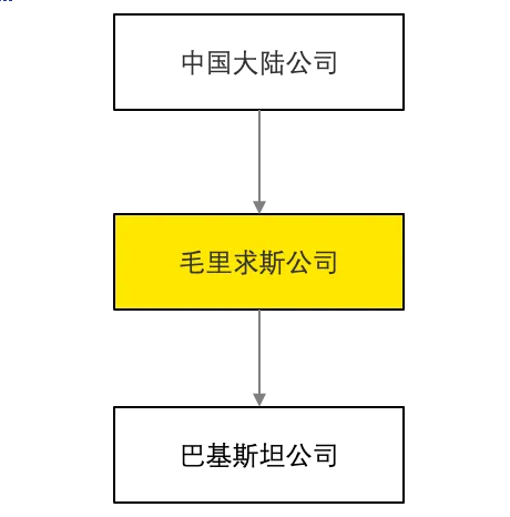 1729042667951332.png 2.png