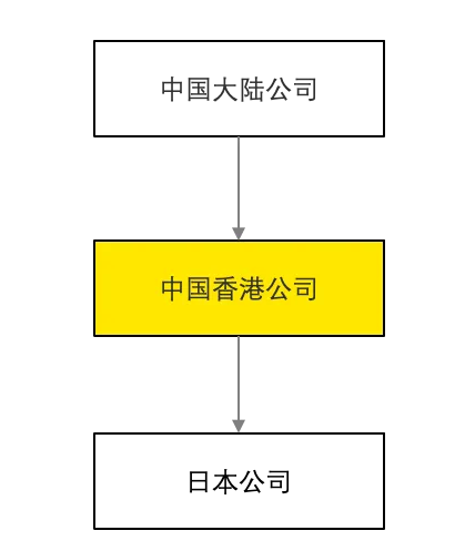 1729042717942137.png 3.png