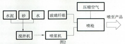 1595991221343140.png 圖片2.png