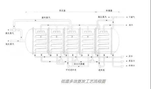 1620359502212426.jpg 微信圖片_20210507115012.jpg