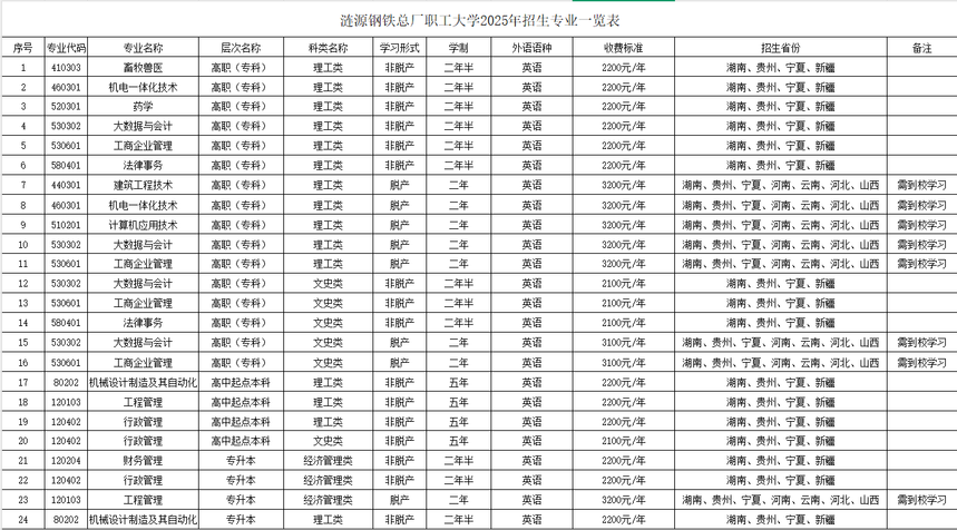 1758201442659128.png 8757f7f08011111f7210105a47404f0e.png