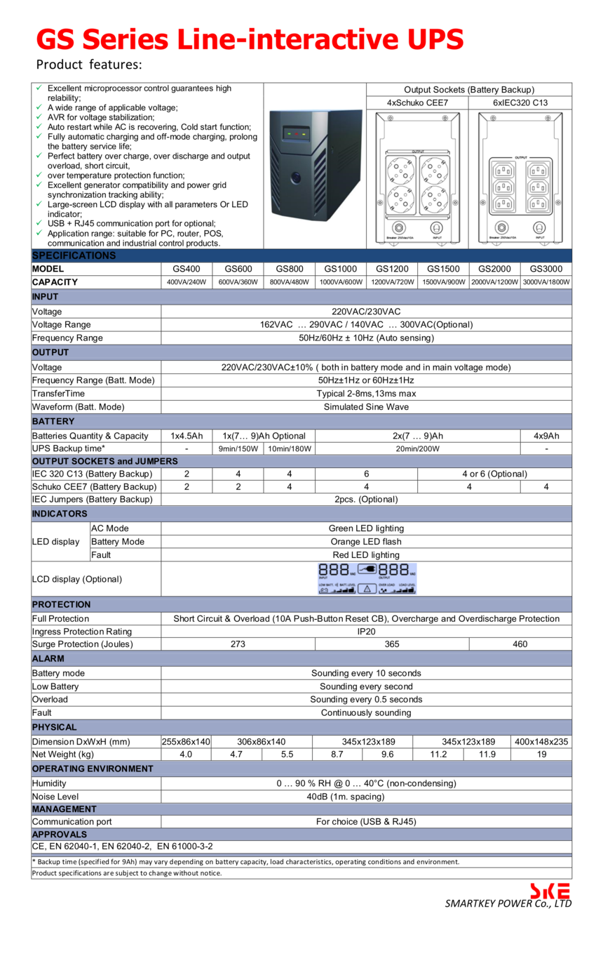 GS Series UPS Specs NEW.png