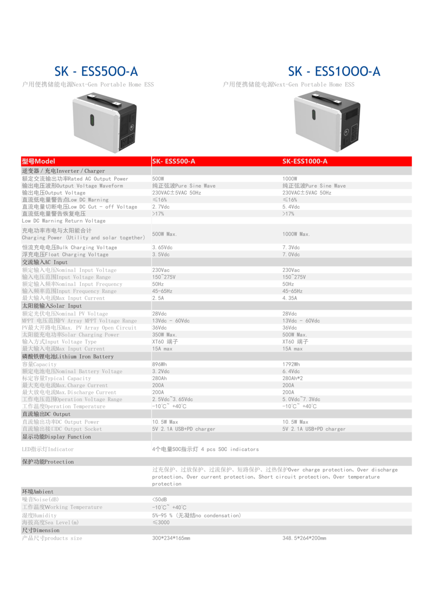 1787196624446133.png SK-ESS500-A、SK-ESS1000-A便携式储能.png