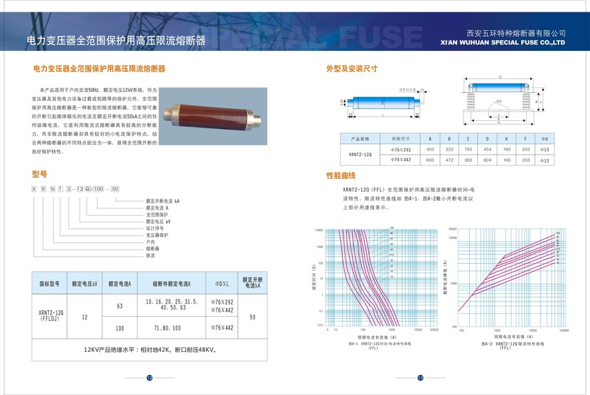 XRNT2-12Kv˵.jpg