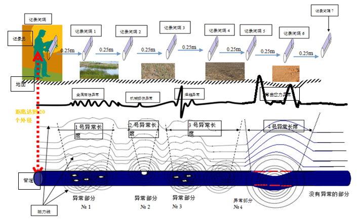 1603240917974367.png 图片3.3.png