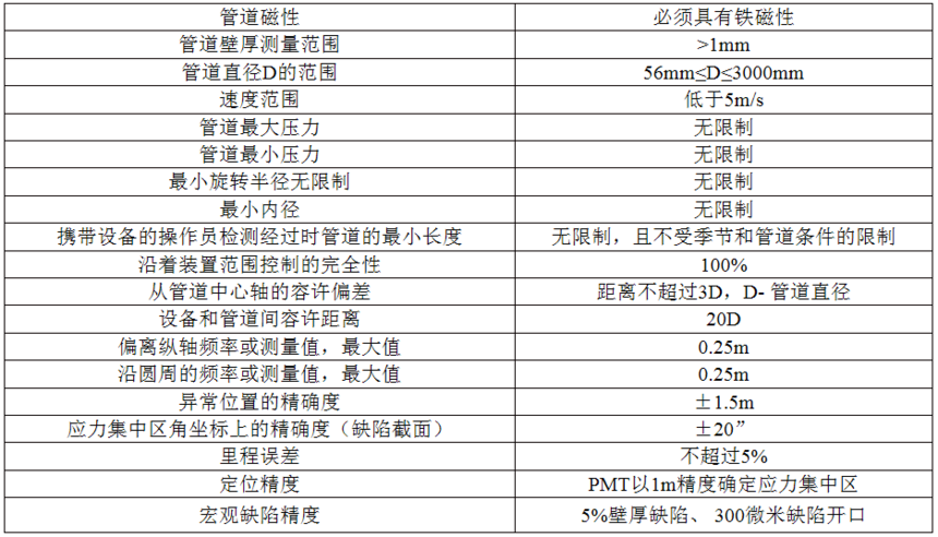 1603241520925516.png 1603241490(1).png