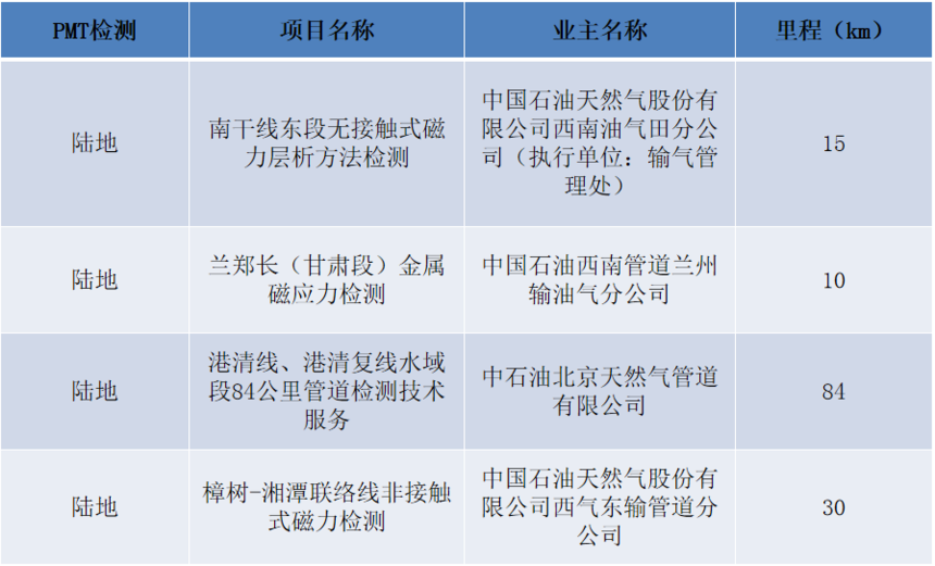 1603241827524754.png 1603241799(1).png