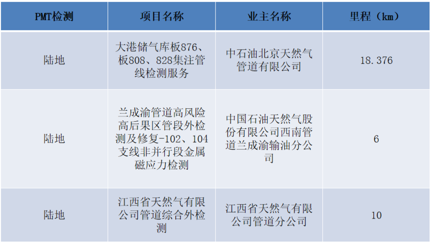 1603241876635721.png 1603241847(1).png