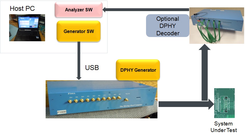1595301933502270.jpg System_Diagram.jpg