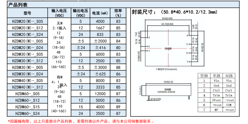 HZDM(20-60)(W)-_S(D)_���.png
