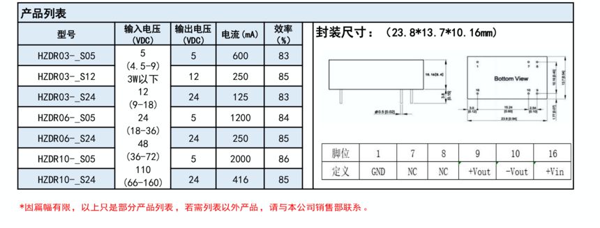 HZDR(03-10)(W)-_S_���.png